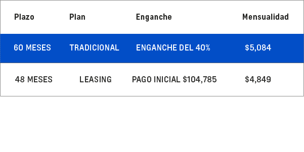 Promocion Aveo Sedan 2026