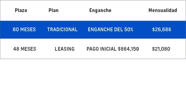 Promocion Chevrolet Trax 2026